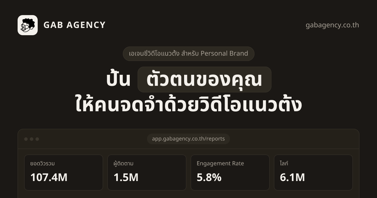 Preview image published by gabagency.co.th